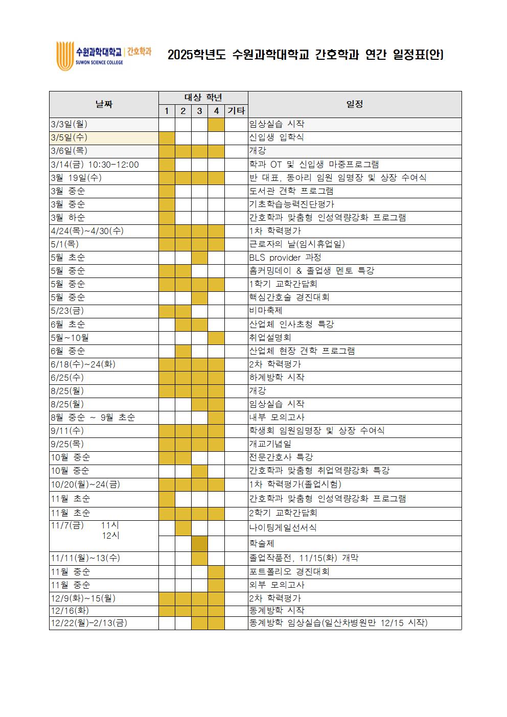 2025학년도 간호학과 연간일정표입니다. 